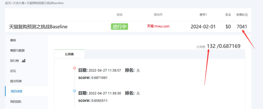 Predict repeat buy on e-commerce platforms